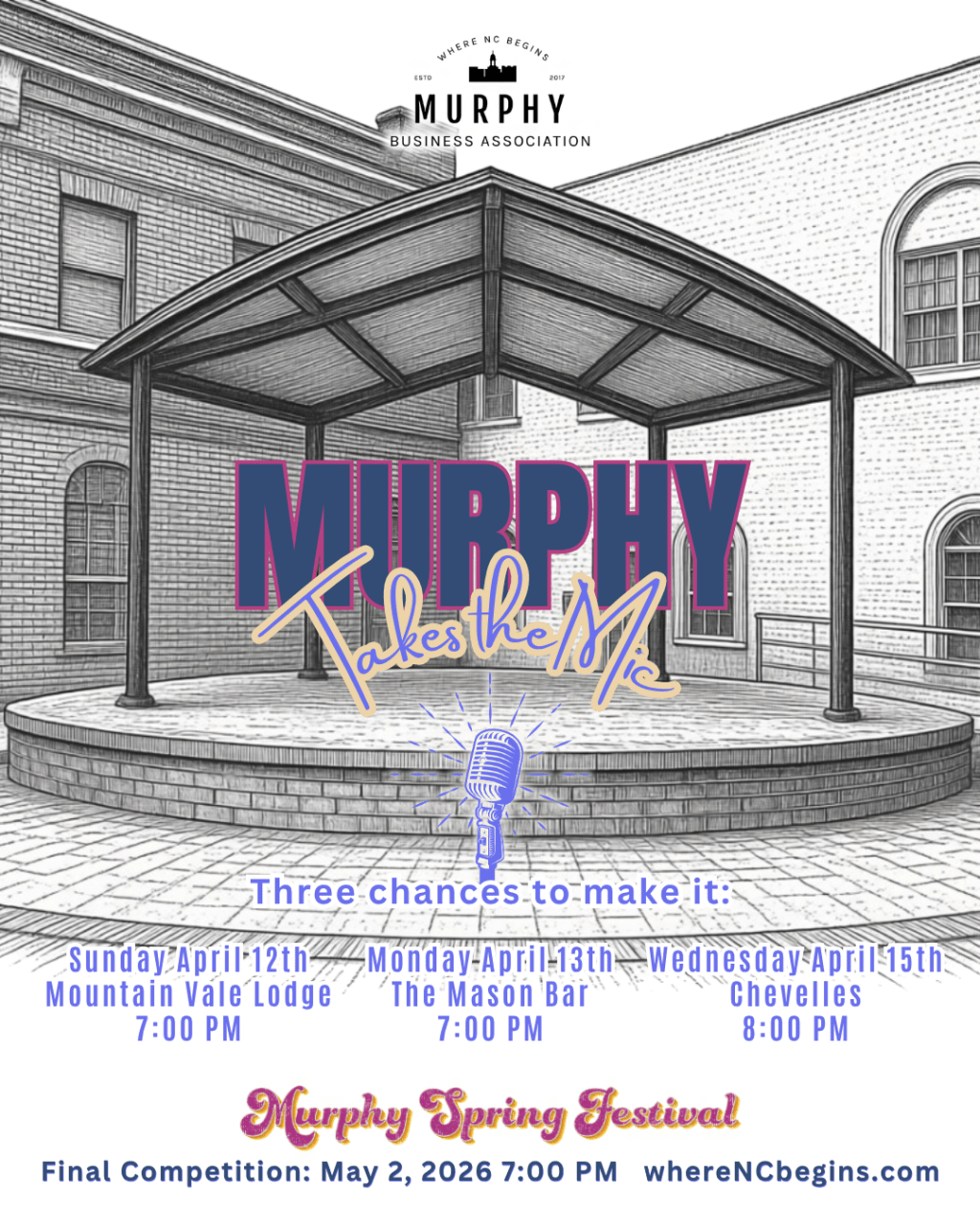 Murphy Takes the Mic